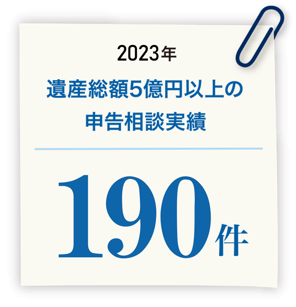 【2023年】遺産総額5億円以上の申告相談実績：190件