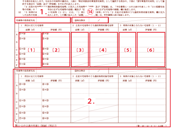 第11・11の2表の付表1（別表）下段
