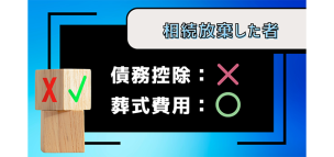 相続放棄した者は、債務控除→×、葬式費用→〇