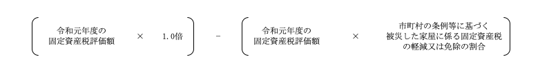 令和元年台風１９号～土地等の評価「調整率」を公表