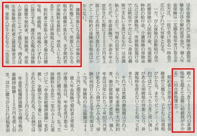 【新聞】日本経済新聞（2022年5月28日）に掲載されました。