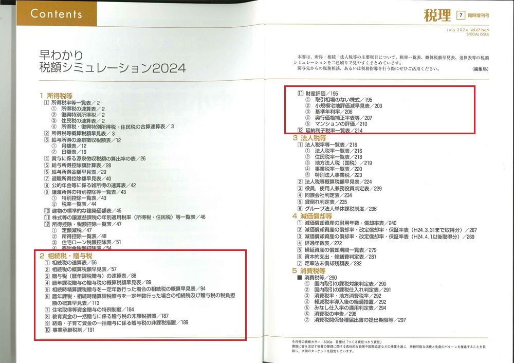 月間税理2024年7月臨時増刊号_目次