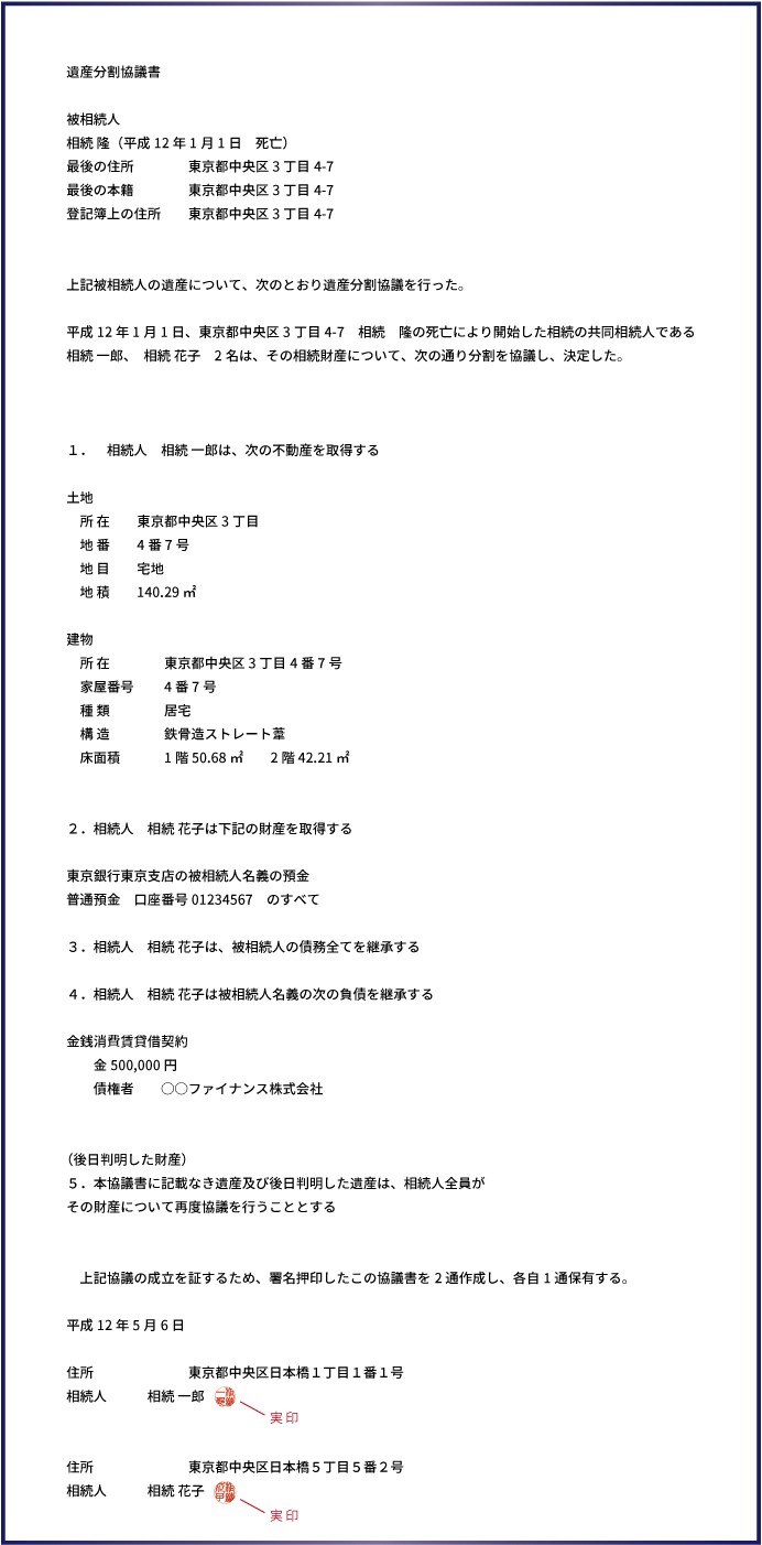 親が死亡したときに必要な手続きを解説 チェックリストつき 相続大辞典 相続税の申告相談なら 税理士法人チェスター