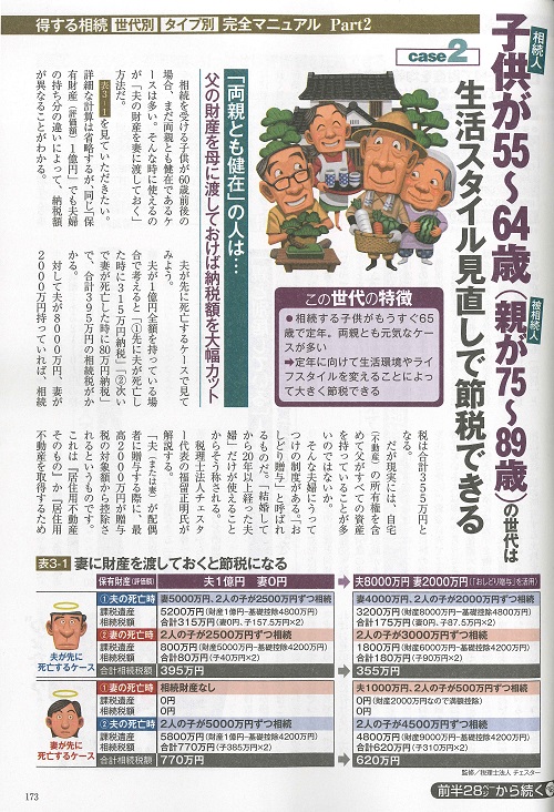 週刊ポスト　2014.8.8号