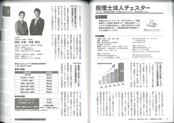 【書籍】「日経MOOK 相続税理士100選」に掲載されました。